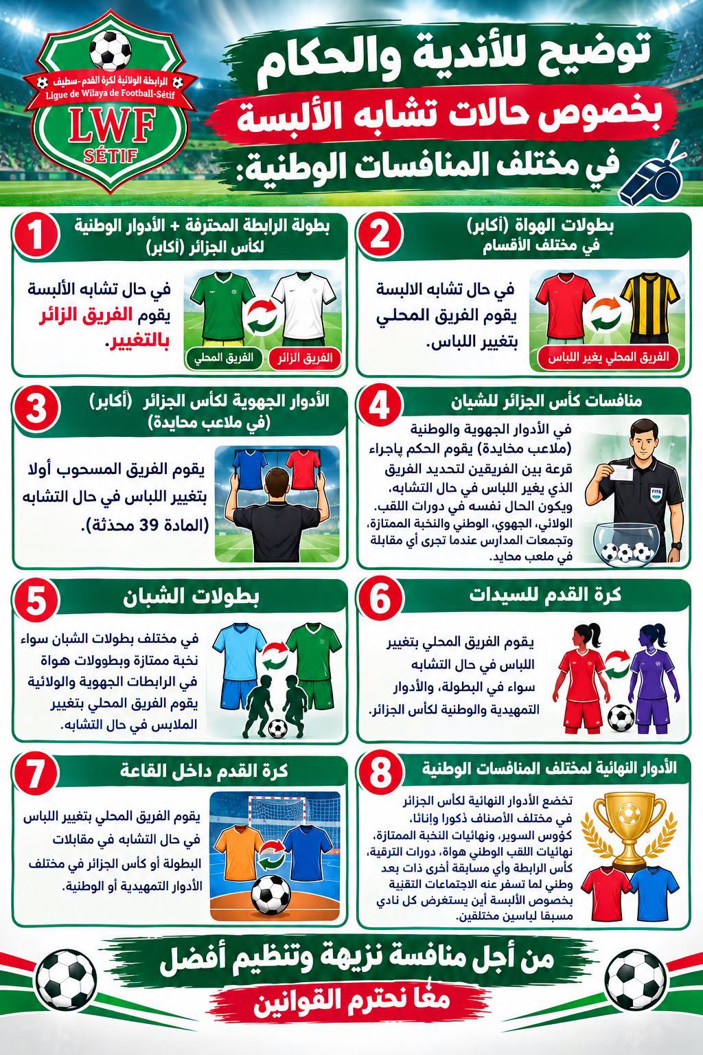 حالات تشابه الألبسة في مختلف المنافسات الوطنية